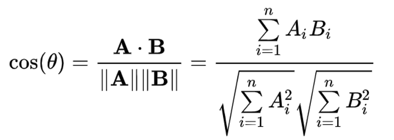 cosine