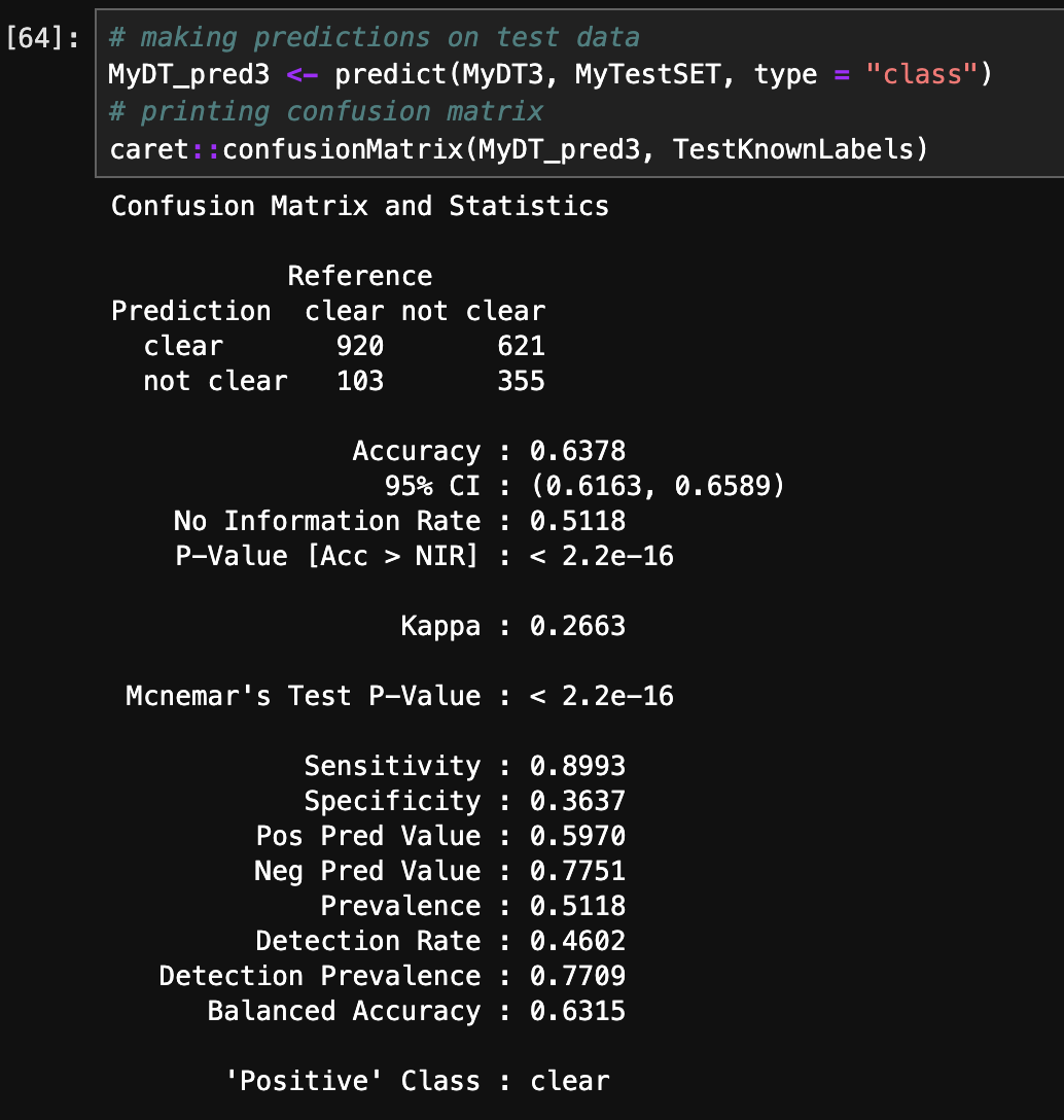 cm3