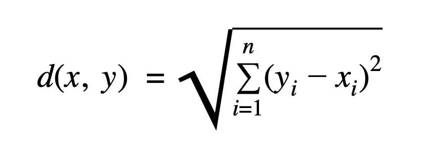 Euclidean