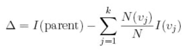 infogain