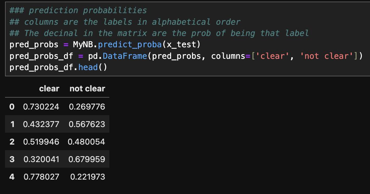 pp (Python)