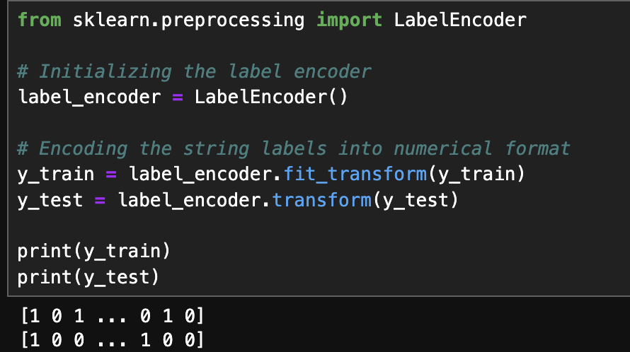 labelling