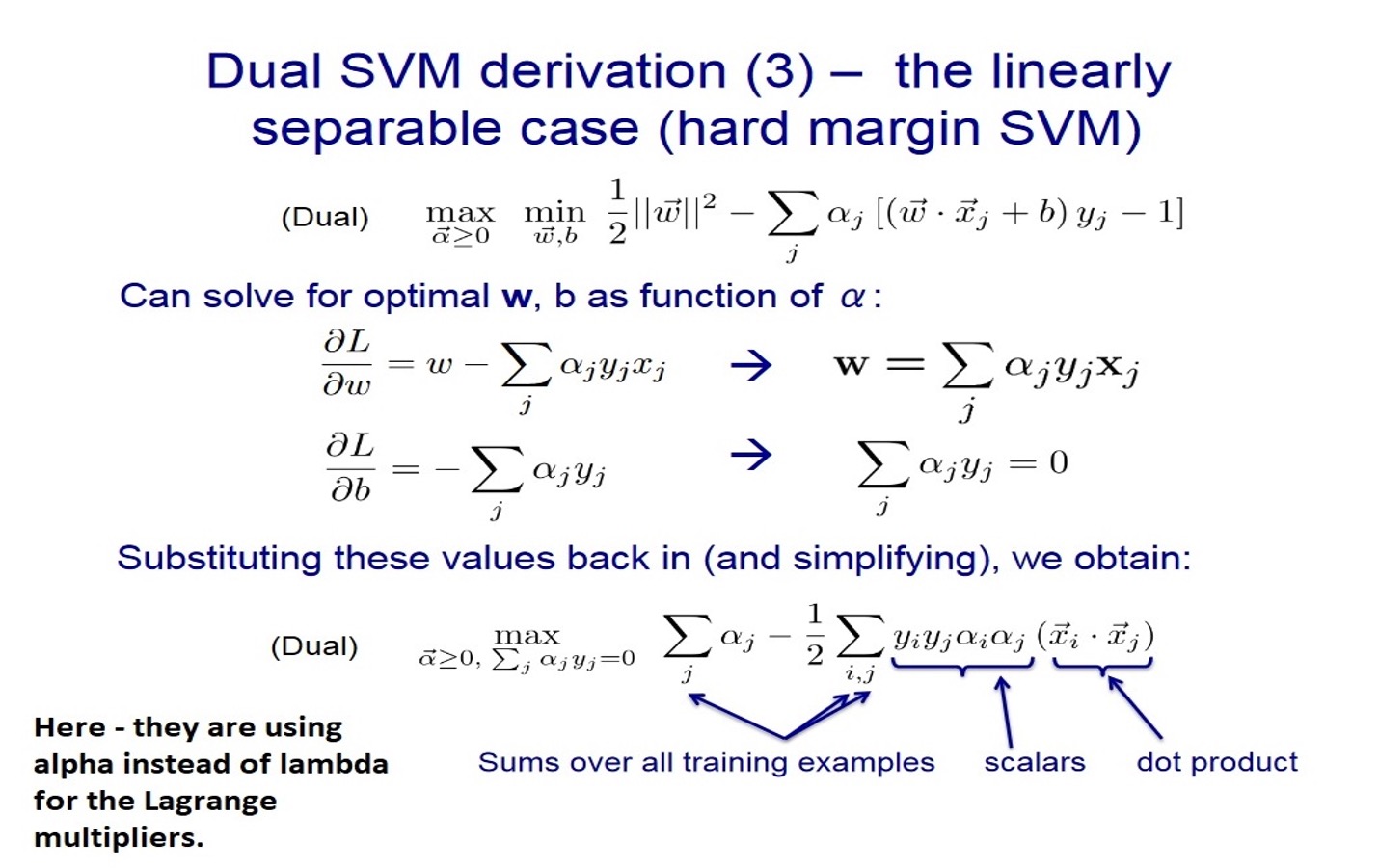 svm3